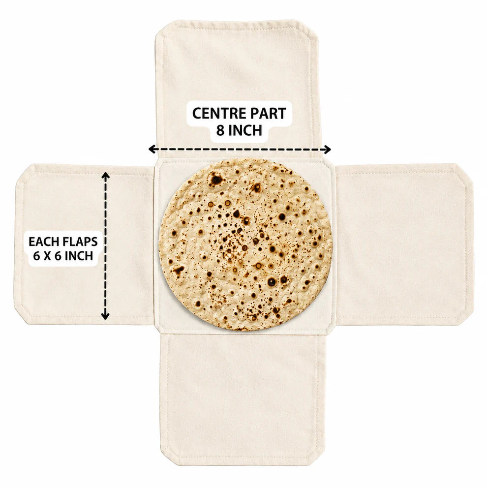 Premium Cotton Double Layer Roti Clothes Wrap with Flaps